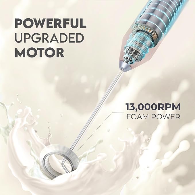 Zulay Kitchen Powerful Milk Frother AA Batteries Included – Ultra Fast Handheld - Image 7