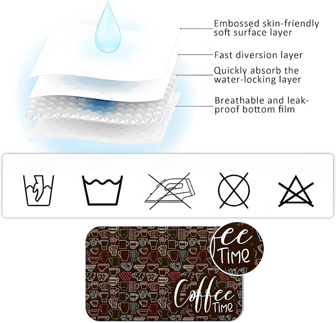 Coffee Mat - Absorbent Coffee Bar Drying Mat - Waterproof Protects Kitchen - - Image 4