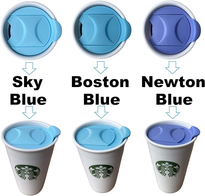 MIE Replacement Lid for Starbucks - Image 4