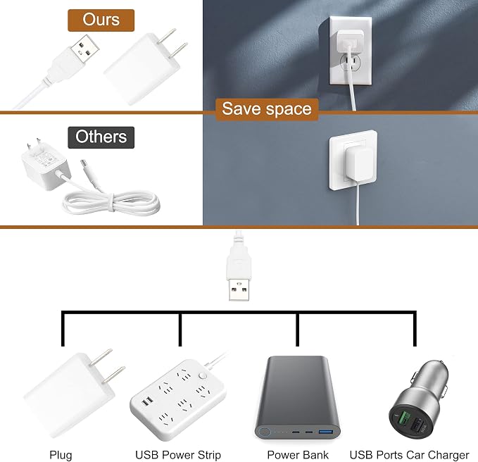 Plug-in Under Cabinet Lighting, Cold White 6000K Linkable USB LED Light Bar - Image 4