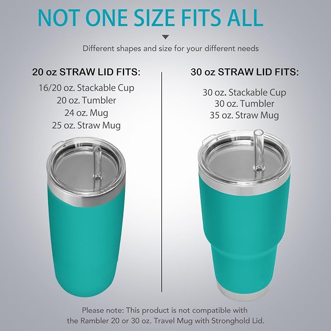 20 oz Tumbler Straw Lid, Replacement Lids Compatible - Image 2