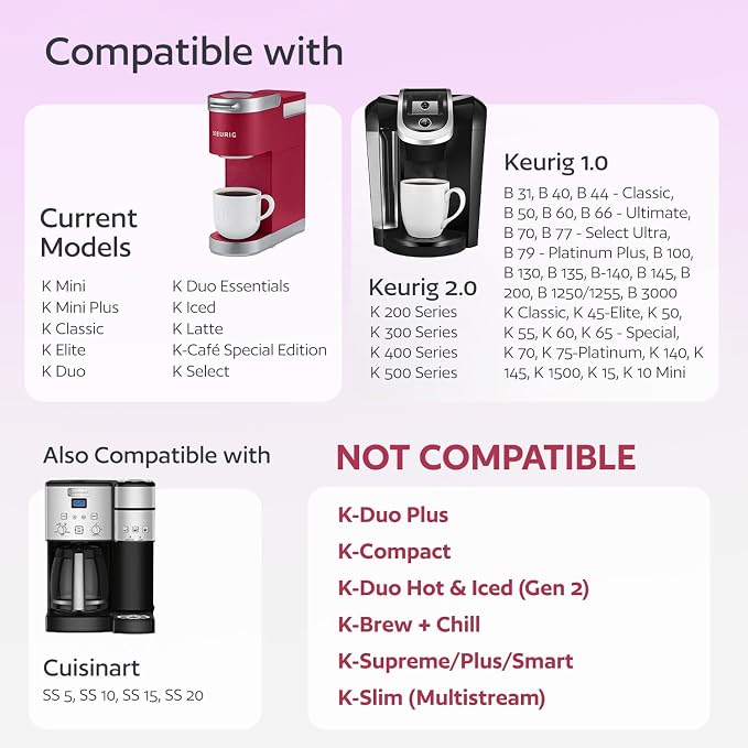 4 Reusable K Cups for Keurig Coffee Makers - Image 2