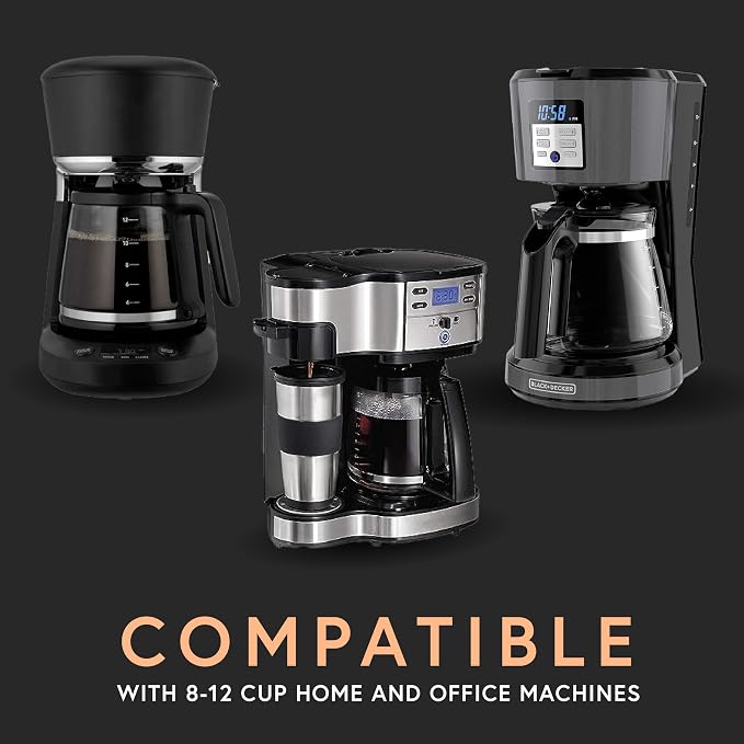 Coffee Filters 8-12 Cups - Image 2