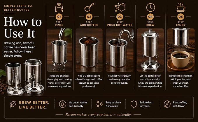 KERAM Indian stainless-steel small-portable coffee filter-drip-maker, 4-5 cup - Image 7