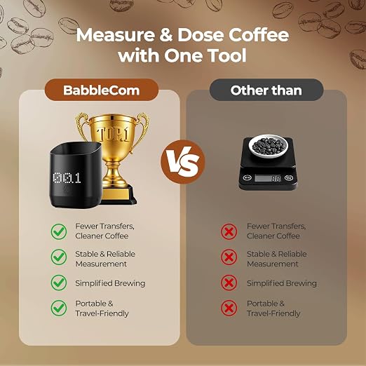 Digital Coffee bean Dosing Cup - Image 4