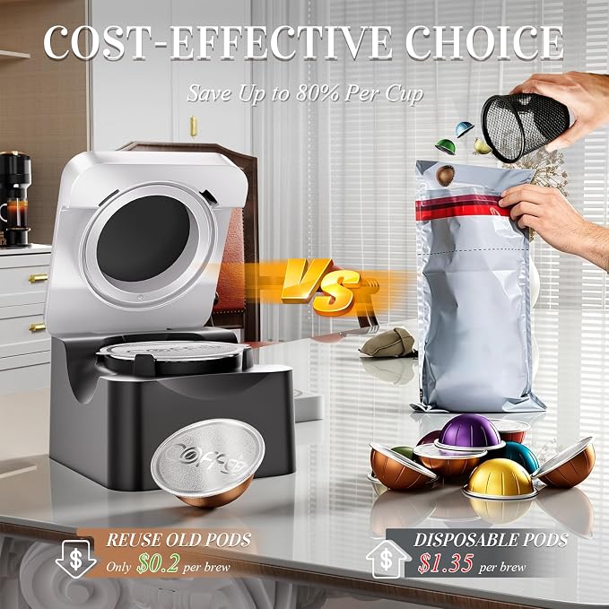 Reusable Vertuo Pods Kit for Nespresso Machine: Refill Old Coffee Pods for - Image 3