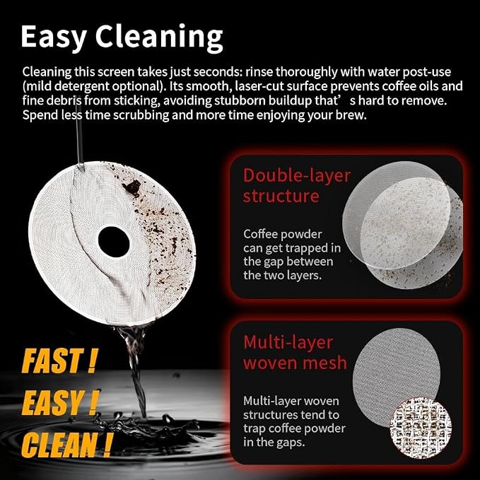 watchget 58.35mm Espresso Puck Screen - Image 7