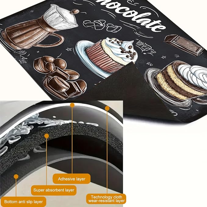 HOMETITUTE Stove Top Covers 28x20 Inches Heat Resistant Cooktop Protector - Image 4