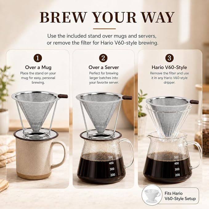 Pour Over Coffee Dripper, Pour-over Filters - Image 5