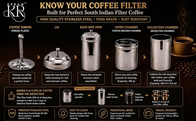 KERAM south indian coffee drip maker-permanent/reusable phin filter - Image 6