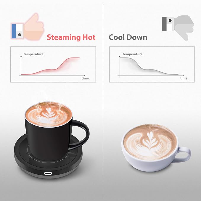 BESTINNKITS Smart Coffee Cup Warmer Set, Auto On/Off Gravity-induction Mug - Image 5