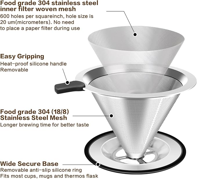 Pour Over Coffee Dripper, Stainless Steel Coffee Filter, Paperless Reusable - Image 7
