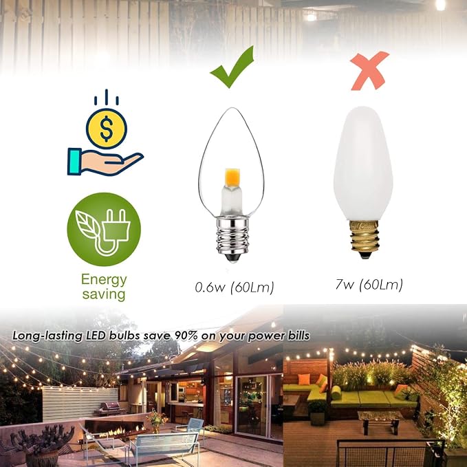 Jslinter 12-Pack C7 LED Night Light Bulb, Candelabra Light Bulbs E12 Base - Image 3