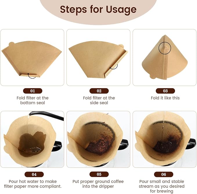 200 Count Cone Coffee Filters #2, Clinuse Unbleached Size 02 Coffee Filter 2-6 - Image 3