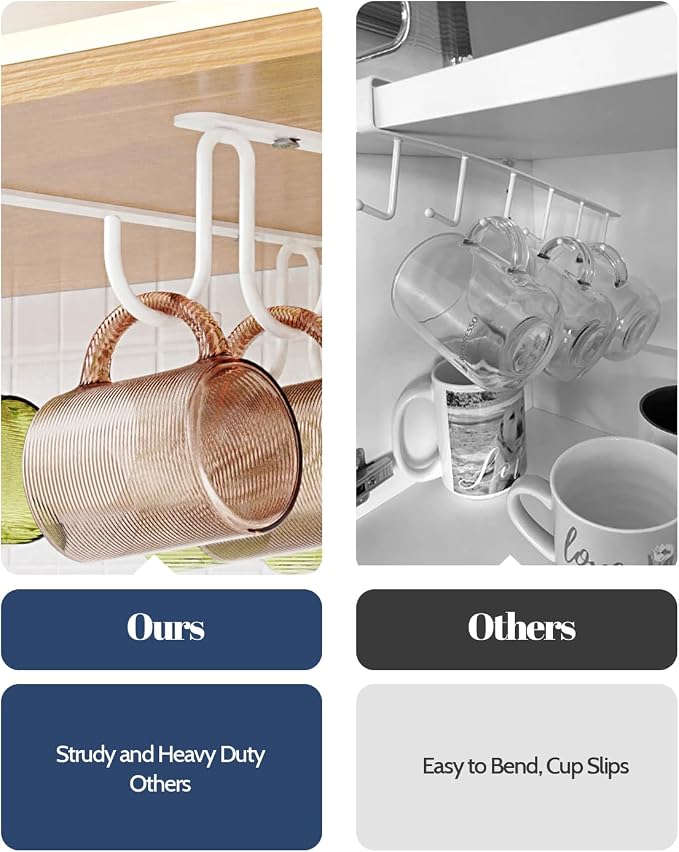Luckinow Mug Hooks Under Cabinet 3 Pack, Coffee Cup Hooks - Image 3