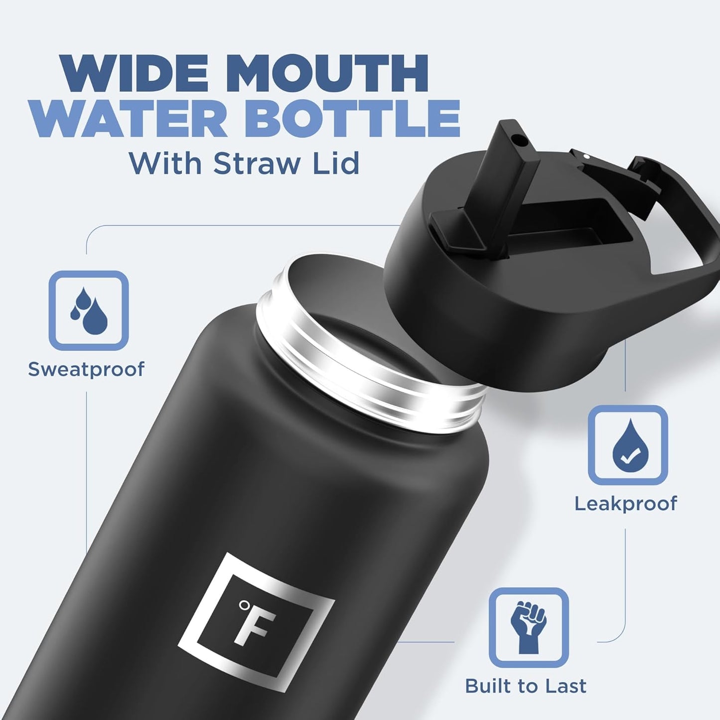 IRON °FLASK Camping & Hiking Hydration Flask with 3 Lids - Stainless Steel, Double Walled & Vacuum Insulated Water Bottle - Leak Proof & BPA Free (Dark Night, Straw - 40 oz)