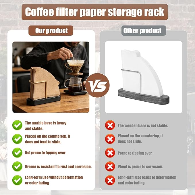 Coffee Filter Holder, Cone Coffee Filter Holder & Coffee Powder Cleaning Brush - Image 6