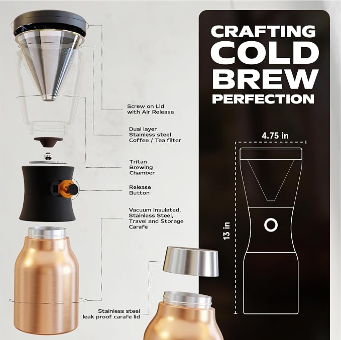 asobu Cold Brew Coffee Maker, Award-Winning 40oz Insulated Cold Brew Brewer - Image 7