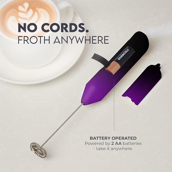 Zulay Kitchen Powerful Milk Frother AA Batteries Included – Ultra Fast Handheld - Image 4