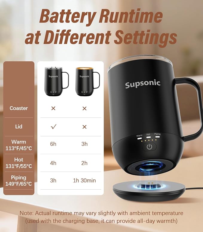 Supsonic - 16oz Self Heating Coffee Mug, Smart Heated Coffee Mug Faster - Image 7
