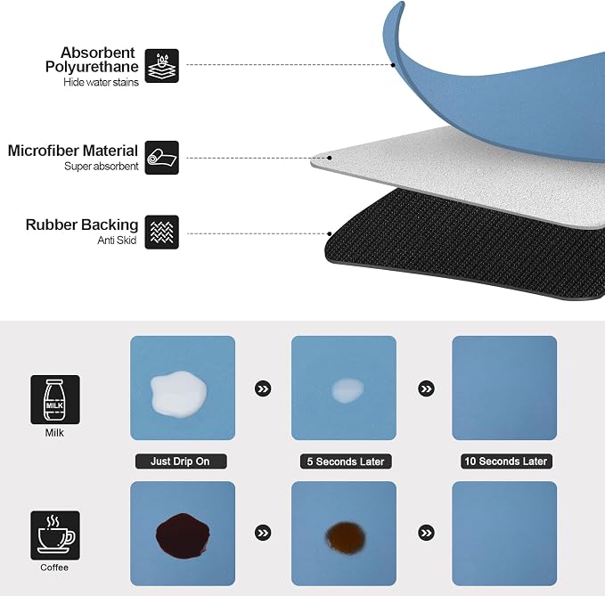 Ecotrim Absorbent Coffee Mat, Stain Hiding PU Leather Surface, Non-Slip Natural - Image 2