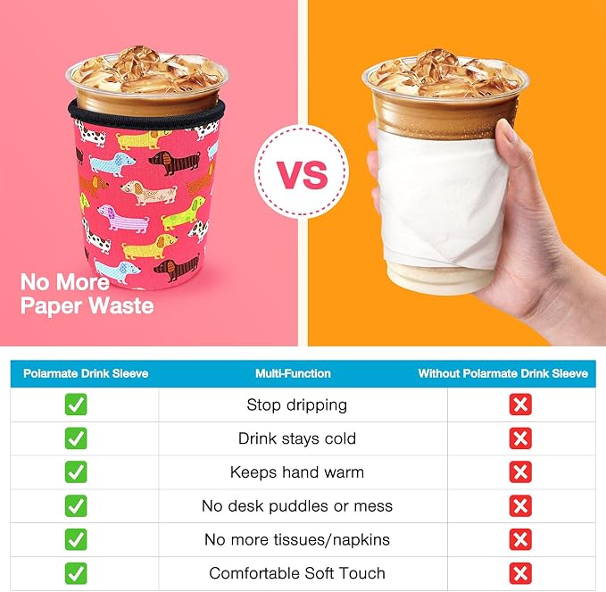 3 Pack Iced Coffee Cup Sleeve for Large Sized Cups, Reusable Neoprene Iced - Image 3