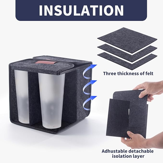 Foyego 4 Cup Drink Carrier - Image 2