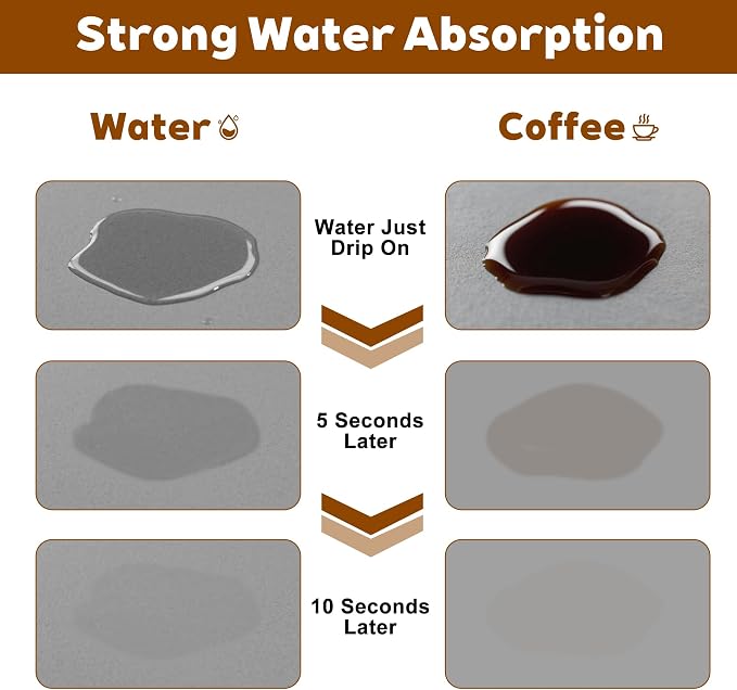 Coffee Mat Hide Stain Rubber Backed Absorbent Cuttable Dish Drying Mat - Image 4