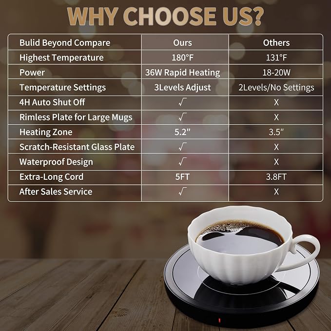 Coffee Mug Warmer for Desk 4H Auto Shut Off, Smart Coffee Cup Warmer - Image 6