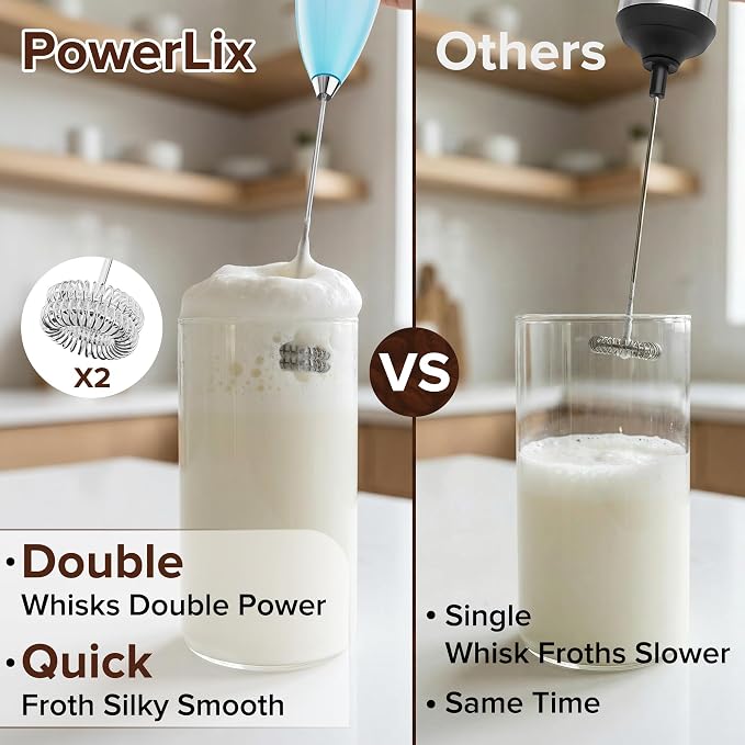 PowerLix Powerful Handheld Milk Frother - Image 4