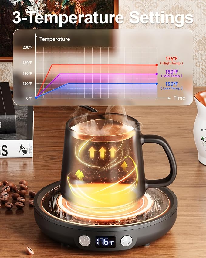 SWEETFULL Mug Warmer - Image 3