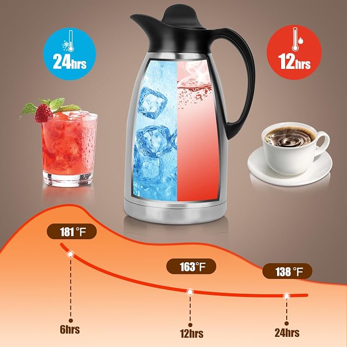 ShineMe 102Oz Coffee Carafes for Keeping Hot, Double Walled Vacuum Stainless - Image 4