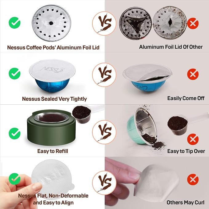 Nessus Reusable Vertuo Capsule Kit, - Image 3