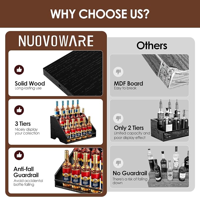 Nuovoware Coffee Syrup Rack, 3-Tier Syrup Bottle Organizer - Image 4