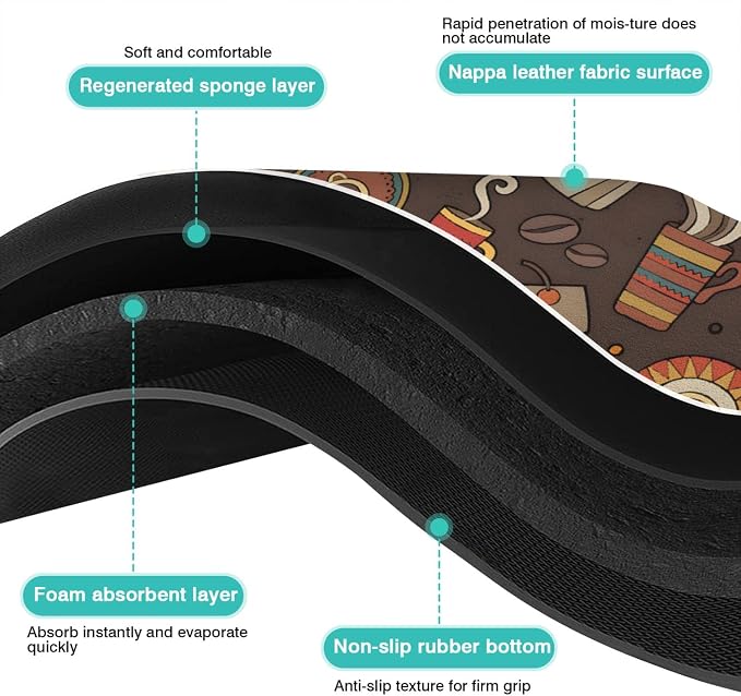 Coffee Bar Mat Accessories for Countertop Super Absorbent Anti-Slip Silicone - Image 6