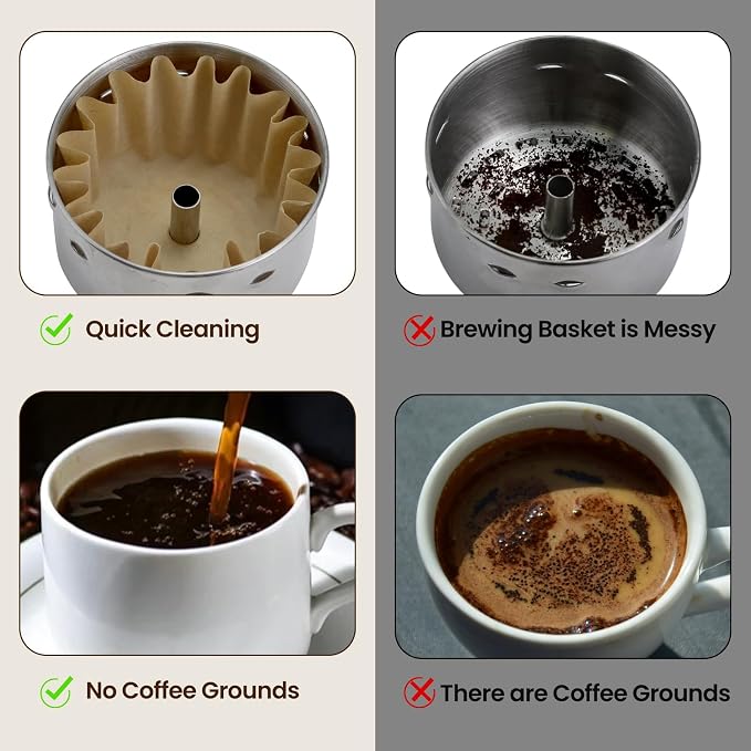250PCS Percolator Coffee Filters - Image 4