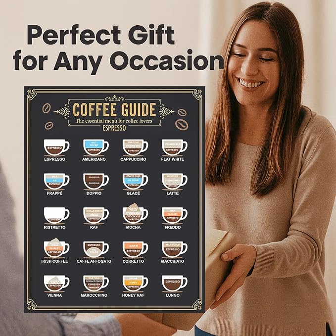 ZUKIY Espresso Coffee Recipe Chart - Image 8