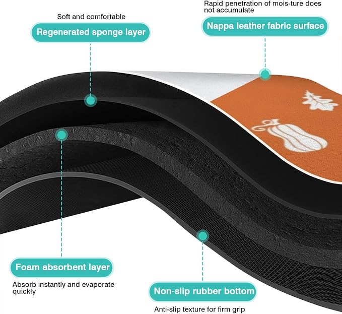 Fun Coffee Mat 31inx17in, Coffee Bar Mat - Image 3