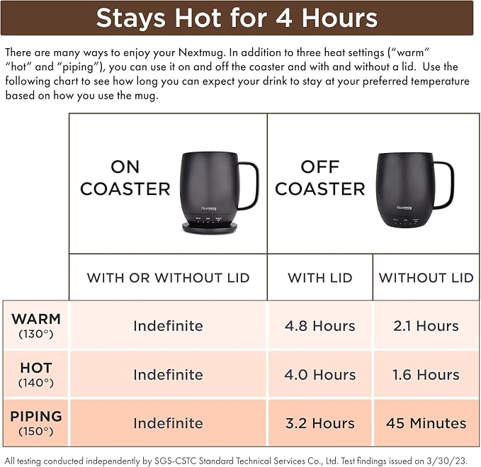 Nextmug - Temperature-Controlled, Self-Heating Coffee Mug - Image 6