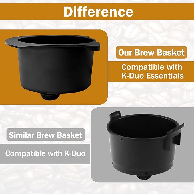 Coffee Brew Basket Replacement for K-Duo Essentials Gen 1（5000）Single Serve & - Image 7