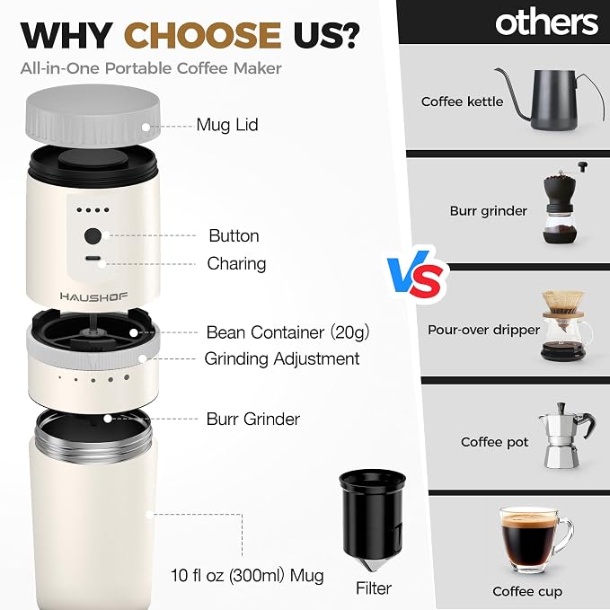 HAUSHOF Portable Coffee Grinder, Camping Coffee Makers, Portable Burr Coffee - Image 2
