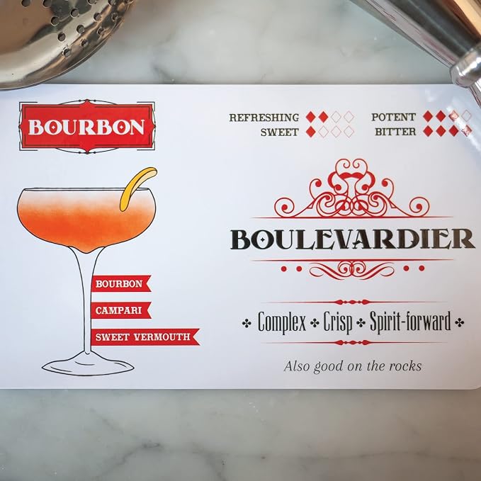 Cocktail Recipe Cards | Fundamental Cocktails - Image 10