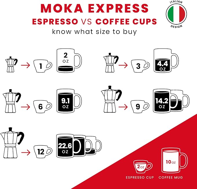 Bialetti Moka Express Squid Game©: Iconic Stovetop Espresso Maker, Moka Pot - Image 2