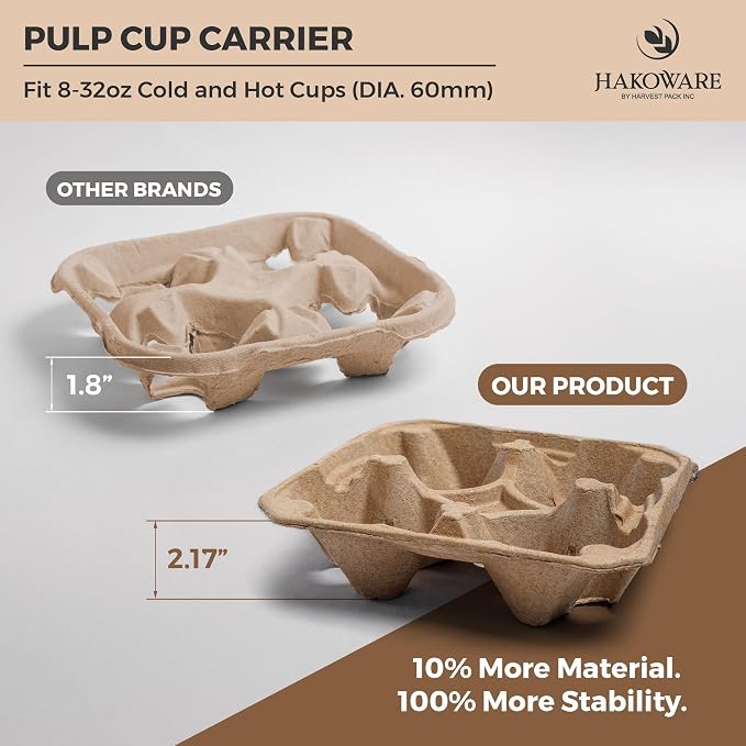 HAKOWARE 8-32oz 4 Cup Disposable Drink Carrier Trays, Compostable Pulp Fiber - Image 4