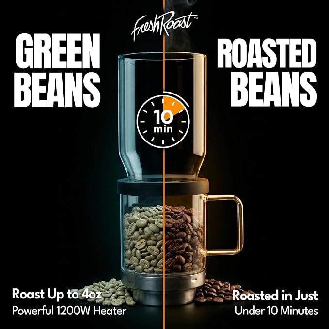SR540 Coffee Roaster Bundle - Image 3