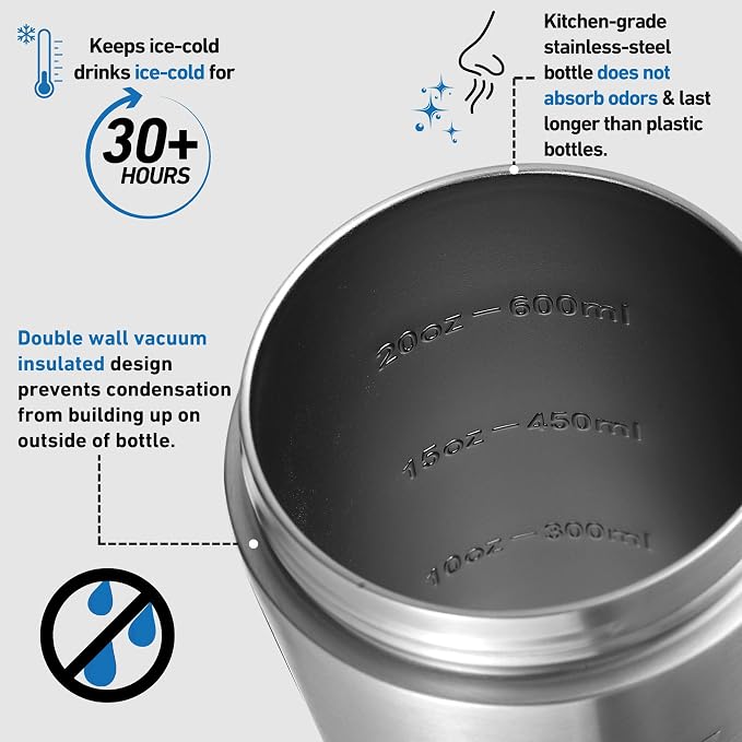 Ice Shaker 26 Oz Tumbler, Insulated Water Bottle - Image 3