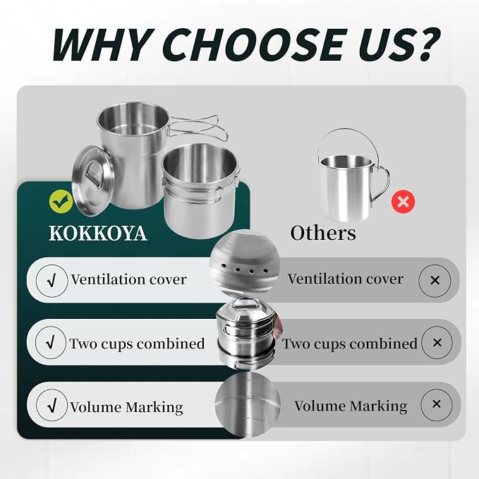KOKKOYA Foldable Camping Cups Mugs Camping Pot Cookware 304-Food-Grade Outdoor - Image 2