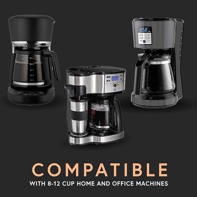Coffee Filters 8-12 Cups - Image 2