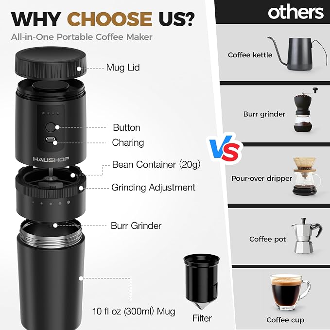 HAUSHOF Portable Coffee Grinder, Camping Coffee Makers, Portable Burr Coffee - Image 2