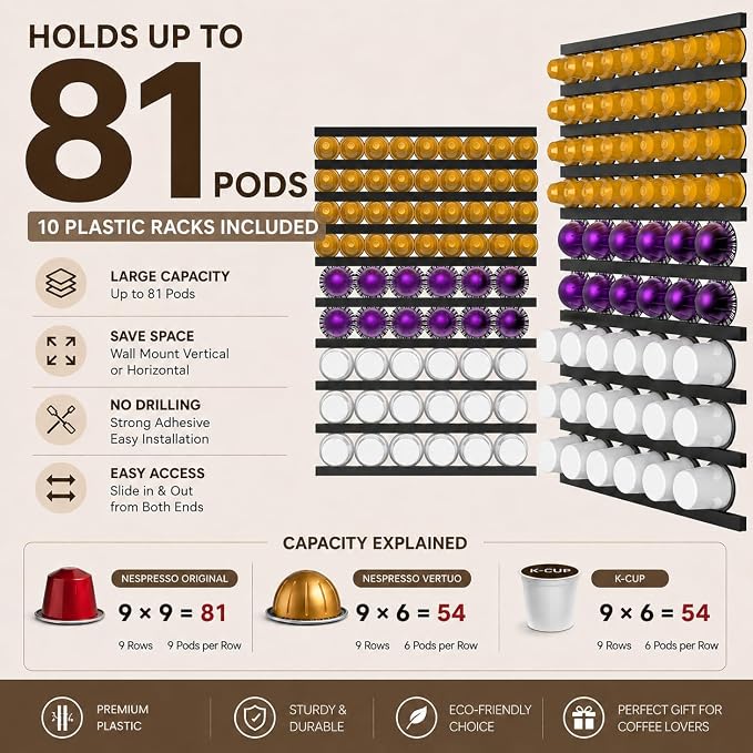 Adhesive Coffee Pod Holder, Coffee Pod Storage - Image 2